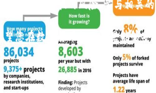 如何应对B特派钱包的币被转走？

近年来，随着数字货币的广泛流行，越来越多的人开始使用数字钱包来存储和管理他们的虚拟资产。然而，一些用户却在使用这些钱包时遇到了安全问题，例如B特派钱包的币被转走的情况。这不仅让用户感到困惑，也引发了对数字资产安全性的深刻思考。那么，遇到这种情况时，我们该如何处理呢？

确定转账是否被授权

首先，当您发现B特派钱包的币被转走后，最重要的是确认这笔转账是否是您自己授权的。有时候，用户可能会因为忘记了之前的操作而感到慌张。因此，在确认转账记录之前，请仔细检查交易历史，看看是否是自己不小心进行了转账。如果您确认并没有进行过这些交易，那么您就需要立即采取措施来保护您的资产。

立即更改钱包密码

如果发现币被未经授权转走，您需要第一时间更改B特派钱包的密码。这一步虽然看似简单，但却是确保账户安全的关键。选择一个强密码，包含数字、大写字母、小写字母及特殊字符，可以有效增加被破解的难度。此外，建议您在密码更改后，启用两步验证功能，这样即使有人获取了您的密码，也无法轻易进入您的账户。

联系B特派客服

如果您确认B特派钱包的币是被黑客转走的，下一步是立即联系B特派的客服团队。提供尽可能多的细节，包括您的账户信息、最近的交易记录和黑客转账的详细信息。客服团队能够更有效地帮助您调查这起事件，同时为您提供下一步的指引。

报警并保存证据

在许多国家和地区，虚拟资产被盗属于违法行为，因此您有权利报警。请确保在报警前，保留好所有相关的证据，包括转账记录、聊天记录以及与B特派客服的沟通记录。这些证据将对案件的调查和后续处理提供重要帮助。

采取预防措施，避免未来被盗

遭遇过虚拟资产被盗的用户需对未来的资产安全提高警惕。因此，采取一些预防措施是非常重要的。首先，定期检查自己的钱包和交易记录，确保没有异常活动。其次，使用可信的网络环境来访问钱包，避免在公共Wi-Fi下交易。此外，考虑使用硬件钱包等更加安全的储存方式，以减少数字资产被盗的风险。

教育自己和他人，增强意识

最后，提升自己以及周围人的安全意识也是保护数字资产安全的重要环节。了解常见的网络诈骗手法，如钓鱼网站、社交工程攻击等，可以有效降低上当受骗的风险。参与相关的社区讨论，分享自己的经历，也能帮助其他人更好地保护他们的资产。

总之，面对B特派钱包的币被转走的情况，不必过于恐慌。通过快速响应、采取适当措施并提升安全意识，您可以更好地保护自己的数字资产。希望您在数字货币的世界里能够安全、安心地进行交易与投资。

数字货币, B特派钱包, 钱包安全, 防盗技巧/guanjianci
