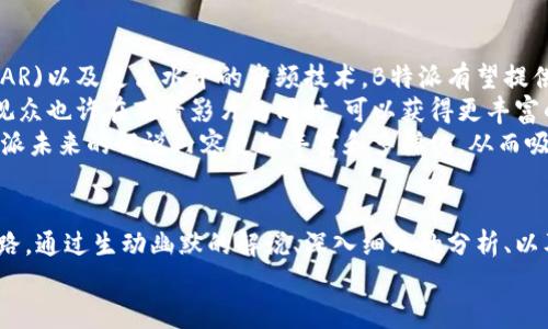   2025必看！立即了解B特派电影解说的魅力与精彩 / 

 guanjianci 电影解说, B特派, 电影分析, 观影指南 /guanjianci 

引言：在电影世界的探险旅程
电影，是一种奇妙的艺术形式，它不仅仅是影像和声音的结合，更承载着人类情感、思想和文化的精髓。随着数字技术的发展，电影解说应运而生，成为了广大影迷理解和欣赏电影的一把钥匙。而在这其中，B特派电影解说以其独特的视角与魅力，迅速在众多解说中脱颖而出。
本篇文章将详细介绍B特派电影解说的内容、风格及其对观影体验的影响。不妨跟随我们，一起踏上这场视觉与听觉的盛宴。

B特派的起源与发展
B特派电影解说这一名称，最早源于一个小型的电影解说团队。他们以独具匠心的方式，通过生动的讲解和深入的分析，力求让每位观众都能从中获得更深层次的理解和欣赏。随着社交媒体的飞速发展，B特派迅速积累了大量的忠实粉丝，形成了一个小而美的影迷社区。
而在其发展的过程中，B特派电影解说逐渐形成了独特的风格：既不失严谨的分析，又充满幽默感与个性化的表达。正因如此，B特派能够吸引不同类型的观众，无论是普通观众还是资深影迷，全都能在其中找到乐趣与价值。

内容丰富的解说风格
在电影解说中，内容的丰富性和深度至关重要。B特派不仅关注电影的情节发展，还会从导演的表现、演员的演技、音效的使用、拍摄技巧等多维度进行分析。例如，在对一部悬疑片解说时，他们不仅会详细叙述情节，还会深入探讨影片中的伏笔、暗喻，以及影片结束后的情感反响。
此外，B特派也非常注重影片间的文化连接。他们会引入相关的历史背景、社会事件，甚至哲学思想，从而为观众提供更多的思考维度。这种多层次的解说，令观众在观看电影时，能以更加全面的视角去理解影片带来的信息与情感。

幽默与情感并存的表达
在B特派的解说中，幽默的元素常常和情感的共鸣交织在一起。他们用引人发笑的语调和生动形象的比喻，使得枯燥的分析变得轻松而愉快。这种幽默不仅能有效地吸引观众的注意力，更能让人对电影的思考变得不那么沉重，形成一种轻松的观影氛围。
例如，在分析一部感人的爱情电影时，B特派可能会通过一些搞笑的插曲和生活中的小故事，引导观众回到自己的生活经历中，产生共鸣。这使得观众不仅仅是观看电影，而是在影像与现实之间建立一种深刻的感情联系。

观影指南——选择电影的得力助手
B特派不仅仅是电影解说者，更是观影方式的引导者。在影片众多、信息泛滥的当今时代，我们常常会面临选择困难。此时，B特派的解说便可作为一条明路，帮助观众更好地进行选择。通过详细的影片解析，观众可以更清楚地了解每部电影的风格和主题，从而选出符合自己情绪和品位的影片。
因此，B特派的解说不仅使观众在具体的影片中找到乐趣，更在观影决策上提供了宝贵的参考，使整体观影体验大幅提升。

告诉我，B特派如何与观众互动
与传统的观影方式不同，B特派非常注重与观众之间的互动。他们会通过社交平台，鼓励观众分享自己的观点和感受。这种互动不仅增强了观众的参与感，也使得解说的内容更加丰富和多元，形成了观众与解说者之间的良好互动。
此外，B特派还时常举行观影活动，让整个团队与观众面对面交流，分享彼此的看法。这种互动不仅仅使得观影活动更具趣味性，也为团队获得了直接的反馈，从而有助于它们在后续的解说中进行改进与调整。

未来的发展潜力
随着技术的不断进步和观众需求的多样化，B特派电影解说仍有广阔的发展潜力。未来，借助虚拟现实(VR)技术、增强现实(AR)以及更高水平的音频技术，B特派有望提供更加沉浸式的观影体验。
比如，未来的解说可以结合VR技术，让观众身临其境地感受影片的某些场景，或是与解说员进行实时互动。而结合AR技术，观众也许在观看影片的同时，可以获得更丰富的视觉信息，进一步增强对影片的理解。
此外，B特派也可能会进一步拓展其内容范围，涵盖更多种类的影视作品，包括纪录片、短片等。这种跨界的尝试，将使得B特派未来的解说内容更加丰富和多样化，从而吸引更多层次的观众。

结语：期待你的加入
在这个信息瞬息万变的时代，B特派电影解说以其独特的视角和风格，为众多影迷铺就了一条通往电影艺术世界的便捷之路。通过生动幽默的解说、深入细致的分析、以及与观众的良性互动，B特派让每一个观众都能在观影之旅中有所收获、有所感悟。
现在，正是加入B特派，享受电影之美的最佳时机！在2025，让我们一起开启这一段精彩绝伦的观影旅程。