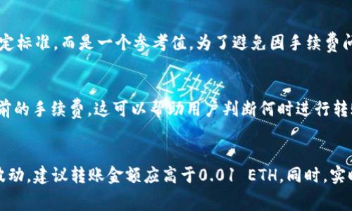 比特派（Bitpie）是一款广受欢迎的数字货币钱包，用户在使用它进行以太坊（ETH）转账时，通常会遇到最小转账金额的问题。虽然比特派官方并没有明确规定一个固定的最小转账金额，但我们可以从几个方面来理解这个问题。

最小转账金额的影响因素
首先，比特派的最小转账金额通常会受到网络手续费（Gas Fees）的影响。以太坊网络的转账需要消耗一定的手续费，如果你的转账金额低于所需支付的手续费，那么系统可能会拒绝交易。

以太坊网络的手续费
其次，以太坊网络的手续费是波动的，这意味着在不同的时间，转账的最低要求可能会有所不同。当网络繁忙时，手续费会上涨，可能会导致你需要转账更多的ETH才能满足最小转账要求。

建议的转账金额
一般来说，为了确保转账成功，建议用户转账通常应高于0.01 ETH。不过，这并不是一个固定标准，而是一个参考值。为了避免因手续费问题导致的转账失败，用户可以考虑在转账时稍微多转出一些ETH，尤其是在网络繁忙时。

查看网络状态
此外，用户可通过一些网站和工具实时查看以太坊网络的状态，例如网络的拥堵情况及当前的手续费。这可以帮助用户判断何时进行转账以获得更好的手续费。

总结
在比特派转账ETH时，虽然没有一个明确的最小转账金额，但用户应考虑到网络手续费的波动，建议转账金额应高于0.01 ETH。同时，实时关注网络状况也是一个不错的选择，以确保你的转账能够顺利完成。