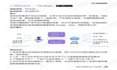 laiyuanshuju比特派/laiyuanshujuzhuanlan区块链, 数字货币