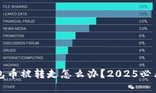 比特派钱包币被转走怎么办？2025必看解决方案