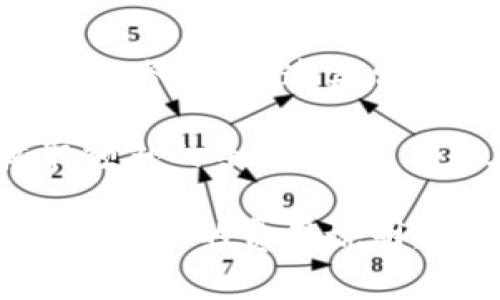 特派手续费的费用通常因不同的银行或支付平台而异。一般来说，特派手续费是指在进行特定交易时所需支付的服务费用。这类费用常见于汇款、跨境支付、外币兑换等业务。具体的手续费会根据交易金额、账户类型和交易方式等因素有所不同。

例如，在一些国际汇款的平台上，手续费可能包含固定费用和按比例计算的费用。某些情况下，银行可能还会收取额外的手续费，尤其是在涉及外币的交易中，因此建议在进行相关交易前详细查询相关费用。

如果你想获取某个具体平台或银行的特派手续费信息，建议直接访问其官方网站或拨打客服热线，以获得最准确、最新的费用说明。