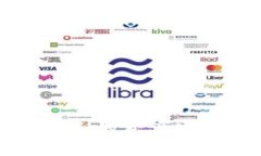 在使用BitPie等钱包时，查看和管理私钥是非常重