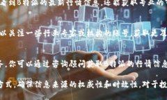 要查看B特派行情，可以通过以下方式获取相关资