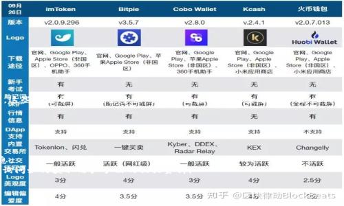 要找到比特派（Bitpie）用户手册，可以访问比特派的官方网站或官方支持页面。通常，这些平台会提供用户手册的下载链接或在线查看的选项。此外，比特派的社交媒体账号、论坛以及相关的社区也可能会分享有用的用户手册或指南。

如果需要具体的帮助，可以考虑以下几种方式：

1. **官方网站**：访问比特派官方网站，查找“帮助中心”或“支持”部分。
2. **社区论坛**：比特派可能有用户论坛，用户可以在那里共享经验和资料。
3. **社交媒体**：关注比特派的官方社交媒体账号，获取最新的用户手册和更新信息。
4. **客户支持**：如果仍然找不到用户手册，可以直接联系比特派的客户支持团队，询问如何获取用户手册的相关资料。

如果有更多特定的需求，欢迎继续询问！