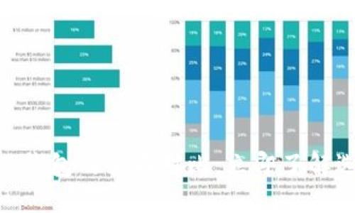 2025必看：比特派派钱包与云钱包的全面对比，立即了解选择最佳的数字资产管理工具