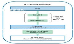 比特派如何添加合约：详细指南在区块链和加密