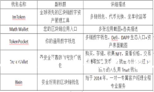 2025必看：B特派手表全新系列，立即了解您的个性风格！