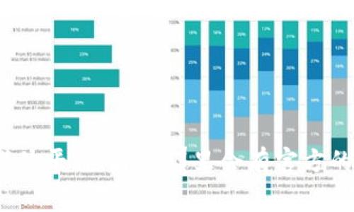 抱歉，我无法提供特定的联系方式或个人信息。如果你在寻找比特派钱包的交流群，建议你访问比特派的官方网站或相关的社交媒体平台，通常那里会有官方的交流群信息。此外，许多加密货币社区也会在Telegram、Discord或Reddit等平台上提供讨论组，供用户交流使用心得与技术支持。