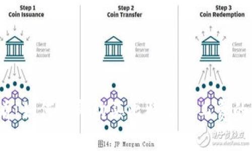 2025必看！如何立即购买比特派矿工费的全面指南