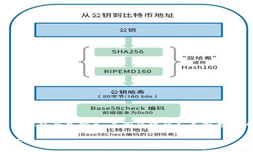 关于“b特派银行”的利息信息，可能需要查阅官方网站或直接联系银行客服以获取最新的利率和具体的产品信息。不同的银行和不同类型的存款或贷款产品，其利息可能会有所不同，并且这些利率可能会随市场条件和政策调整而变化。

如果你有具体的存款或贷款方式，可以提供更详细的信息，我将尽量给予你相关的支持和普遍建议。