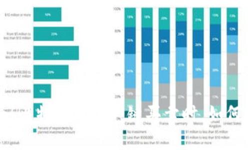 2025必看！比特派无法一键买卖时，如何轻松卖币？