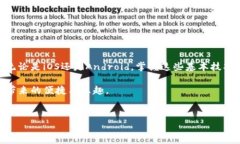以下是关于如何在使用B特派钱包时截取手机屏幕