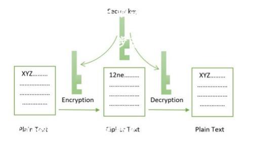 要查看B特派的授权权限，可以按照以下步骤进行操作：

1. **登录B特派账户**：首先，打开B特派的官方网站或移动应用，使用你的账户信息（邮箱和密码）登录。

2. **进入账户设置**：在登录后，通常右上角会有一个个人账户的图标或用户名称，点击进入账户设置页面。

3. **查看授权与权限**：
   - 在账户设置中，寻找“安全”、“授权管理”或“权限设置”等选项。不同版本的B特派可能使用不同的 nomenclature，具体名称可能有所不同。
   - 点击相关选项后，你可以查看当前账户的授权状态，通常包括你已授予的应用权限、访问权限等信息。

4. **审查和管理权限**：在权限管理页面，你可能可以查看每个第三方应用或服务的具体权限详情，例如访问数据的范围、操作权限等。此外，某些平台可能允许你撤销某些权限或重新授权。

5. **联系支持团队**：如果在平台上找不到所需的信息，可以通过客服支持或帮助中心进一步咨询具体的操作步骤。

### 注意事项
- 在检查权限时，确保只查看官方渠道的信息，以避免安全风险。
- 定期审查你的账户权限，确保未授权的应用无权访问你的数据。

如果你在操作过程中有任何疑问，建议查阅B特派官方的帮助文档或联系他们的客户支持获取更多信息。