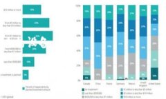 在讨论比特派（BitPie）地址的修改权限设置时，