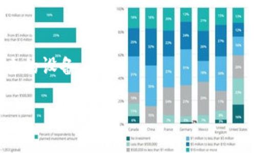 在讨论比特派（BitPie）地址的修改权限设置时，首先要了解比特币钱包的基本概念以及比特派钱包所提供的功能。比特派是一种支持多种加密货币的多功能钱包，允许用户安全地存储、管理和交易数字资产。在使用比特派钱包时，有时用户可能需要对其地址的修改权限进行设置。以下是详细的步骤和说明。

比特派钱包地址权限简介
比特派钱包中的地址通常是用于接收和发送加密货币的。每个用户在创建钱包时会生成一组公钥和私钥，公钥用于生成钱包地址，而私钥则是用来签署交易的安全凭证。因此，理解这些基本概念对于设置地址的修改权限至关重要。

登录比特派钱包
在开始设置地址权限之前，用户首先需要登录到他们的比特派钱包。可以通过移动设备上的比特派应用程序进行登录，输入正确的账户信息以确保安全。

查看地址管理选项
登录后，用户需要找到地址管理的选项。通常，在主界面上，用户可以看到“钱包”或“账户”选项，点击进入后，可以找到“地址管理”或类似的功能模块。此部分提供了关于用户当前地址的详细信息，包括地址的使用情况、余额等。

设置修改权限
在地址管理选项中，用户应该能够找到关于地址权限设置的具体选项。这里，用户可以选择更改某个地址的权限，例如是否允许其他账户能够访问和修改该地址。此时，用户还可以设置一个多签地址，即需要多个签名才能进行交易，以增加安全性。

安全实践
在设置地址修改权限时，用户需要非常小心。尤其是在涉及多签地址的情况下，需要合理选择参与签名的地址。每个签名地址应确保其拥有良好的安全性，以防止被恶意攻击。同时，用户也应定期更换私钥，增强安全性。

确认修改设置
完成设置后，用户应当仔细检查所有的配置选项并确认修改。一旦保存设置，地址的修改权限将会立即生效。用户可以通过尝试进行一次交易来测试配置是否成功。

恢复默认权限
如果用户希望恢复到默认的权限设置，通常可以在地址管理中找到“恢复默认”选项。选择该项后，所有的修改将会被撤回，地址回归到初始设置。这种选择通常在发现设置不当或者权限过于严格时会用到。

总结与建议
设置比特派钱包中地址的修改权限是确保资产安全的关键步骤。尽管钱包应用设计简洁易用，用户仍需认真阅读每一个设置选项，了解其后果。同时，维护良好的安全习惯也是确保数字资产安全的基础。建议定期检查账户安全性，确保所有设置都符合用户的使用习惯及安全需求。

未来的发展和期待
随着加密货币技术的不断发展，钱包应用的功能也在不断演变。比特派钱包在接下来的版本中可能会引入更多的设置选项，为用户提供更灵活的管理方式和更高的安全性。因此，用户应持续关注应用的更新，适时调整地址权限，以充分利用新功能，同时保护自身的数字资产安全。

附录：常见问题解答
strong1. 比特派地址修改权限的重要性是什么？/strongbr地址修改权限确保只有授权用户能够进行控制和修改，从而保障数字资产的安全。

strong2. 如何知道我的地址修改权限设置是否成功？/strongbr用户可以通过尝试进行资金的转入转出，查看是否符合预期设置的权限。

strong3. 有没有方法可以增加钱包地址的安全性？/strongbr用户可以使用多签名地址、开启双重身份验证等方法增加钱包的安全性。

strong4. 在设置地址权限时有什么特别注意的地方？/strongbr用户应确保每个参与签名的地址都是安全可信的，避免使用容易受到攻击的设备。

通过以上步骤和介绍，希望能帮助到你准确设置比特派地址的修改权限，从而保障你的数字资产安全。