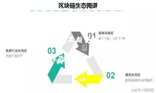 比特派App没有加油站入口，2025必看解决方案！
diaoti/diaoti
比特派, 加油站入口, 解决方案, 2025/guanjianci

在快速发展的数字经济时代，比特币和其他加密货币的使用正逐渐融入我们的日常生活。然而，在我们尝试通过比特派（Bitpie）这样的应用来进行加密货币交易时，可能会遇到一些困扰，比如“比特派App没有加油站入口”。这样的情况不仅让用户感到困惑，还可能降低他们对该应用的信任度。在本文中，我们将深入探讨这一问题，解读相关的解决方案，并展望未来的加密货币生态环境。

什么是比特派App？
比特派是一款基于区块链技术的数字资产钱包，提供加密货币的存储、交易和管理功能。它的设计旨在为用户提供一个安全、便捷的交易平台，以便于用户在需要时快速访问和管理他们的加密资产。不过，尽管比特派在用户体验上有诸多优势，但用户在使用过程中仍不可避免地会遇到一些实际问题，比如缺少加油站入口的问题。

加油站入口的定义与重要性
在比特派App中，加油站入口可以理解为用户进行充值或兑换过程中的一个重要功能。它让用户能够快速便捷地将法定货币（如人民币、美元等）转化为加密货币，或者将加密货币转换为法定货币。由于加密市场波动性较大，能够迅速完成资金的转换对于用户来说至关重要。因此，加油站入口的缺失让很多用户感到困扰，甚至影响了他们对比特派的使用体验。

比特派App没有加油站入口的原因
之所以出现“比特派App没有加油站入口”这样的情况，可能有多方面的原因。首先，政策法规对加密货币的监管力度在不断加强，一些国家和地区对数字货币交易所和钱包的运营提出了更为严格的要求。因此，作为一个钱包应用，比特派有时需要对其功能进行调整，以符合相关规定。

其次，比特派的开发团队可能在技术更新或功能扩展中遇到了困难。在不断演化的技术环境中，确保平台的稳定性和安全性是重中之重，因此，某些功能可能会暂时被下架或进行改进。

还有一点值得注意的是，市场竞争激烈，其他竞争对手可能在加油站入口或充值方面提供了更加优越的服务，这使得比特派不得不重新审视自己的市场定位和产品功能。

如何解决“比特派App没有加油站入口”的问题？
面对“比特派App没有加油站入口”的挑战，用户可以采取一些替代方案，确保自己的加密交易不会受到太大影响。

首先，用户可以考虑使用其他支持法币充值的加密钱包或交易所。市面上有许多优质的数字资产管理平台，例如火币、币安等，这些平台提供方便的法定货币充值方式，用户可以通过这些平台进行新币购买或者兑换。

此外，用户还可以关注比特派的官方公告和社交媒体动态。开发团队可能会在这些渠道上发布有关加油站入口的最新信息和功能更新。这种信息收集方式不仅可以帮助用户更加及时地了解比特派的动态，还能增强他们对平台未来发展的信心。

展望未来：比特派App的潜力与挑战
尽管比特派在某些方面面临着挑战，但它仍然是一款潜力无限的数字钱包应用。随着区块链技术的不断发展，未来比特派可能会在安全性、用户体验和功能扩展等方面进行积极的创新。

例如，随着去中心化金融（DeFi）的兴起，比特派有潜力开发出更多与DeFi相关的服务，包括闪电贷、流动性池等，让用户可以更加灵活地使用他们的数字资产。此外，结合人工智能等新兴技术，比特派可以提供更智能的资产管理方案，帮助用户在这个复杂的市场中作出更为精准的决策。

总结
虽然“比特派App没有加油站入口”这一问题让许多用户倍感困扰，但积极寻找解决方案和关注平台动态，仍然是提升用户体验的重要途径。我们对比特派未来的发展充满期待，希望它能够在不断变化的市场环境中，为用户带来更多便利。

如同任何一种技术的迭代过程，面对挑战并不意味着失去机会。从长远来看，适应市场变化并不断创新的比特派，无疑将继续在加密货币领域占据一席之地，为用户提供更优质的服务和体验。

最后，希望每位用户都能保持对数字货币的兴趣，迎接未来的挑战，与时代同行。