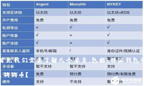 对于“b特派钱包能否取出狗狗币”的问题，首先我们需要了解几个要素，包括b特派钱包的功能、狗狗币的支持情况以及提款流程等。

### 2025必看：b特派钱包能否立即取出狗狗币？