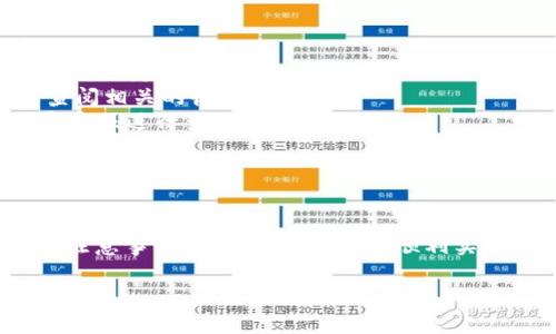 现在b特派怎么提现是许多用户在使用这款平台时经常会问的问题。为了让大家更好地理解这个过程，下面我将详细介绍b特派的提现步骤和注意事项，以帮助您顺利完成提现操作。

什么是b特派？

b特派是一个新兴的网络平台，旨在为用户提供简便的金融服务。用户可以通过这个平台进行各种交易，比如购物返利、兼职赚钱以及其他形式的收入。然而，很多新用户在完成交易后，最关心的问题就是如何将自己的收益提现到银行账户中。

提现的基本步骤

提现并不是一件复杂的事情，但需要用户了解每一步的具体操作。一般来说，b特派的提现流程如下：

ol
  listrong登录账户：/strong用户需要使用自己的账号和密码登录b特派平台。/li
  listrong账号安全验证：/strong为了确保账户的安全性，很多情况下平台会要求用户进行身份验证，例如输入验证码、回答安全问题等。/li
  listrong进入提现页面：/strong在登录成功后，用户需要找到“提现”或“资金管理”选项，点击进入提现申请页面。/li
  listrong填写提现信息：/strong根据页面提示，填写提现金额，并选择提现方式，如银行转账或支付平台等。/li
  listrong确认提现：/strong用户需仔细核对信息，确认无误后提交提现申请。通常情况下，平台会在一定时间内处理该申请，并将资金转入用户指定的账户中。/li
/ol

提现的注意事项

虽然提现的过程看似简单，但在操作过程中仍需关注一些细节：

ul
  listrong账户信息准确性：/strong确保填写的银行账号或支付账户信息无误，避免因错误导致资金无法到账。/li
  listrong提现时间：/strong平台通常会规定提现处理时间，因此用户应耐心等待，必要时可查看提现状态。/li
  listrong提现额度：/strong一些平台对提现金额可能有最小限制或者每日提现次数限制，用户需要提前了解相关规定。/li
  listrong联系客服：/strong如遇到问题，及时联系b特派的客服团队以获取帮助，而不是自行尝试解决，可能会导致其他问题出现。/li
/ul

提现后资金到账的预期时间

用户在申请提现后，对于资金到账的时间常常会有疑问。一般来说，提现到账的时间会受到几个因素的影响。首先，提现方式的选择会直接影响到账速度。例如，银行转账通常需要1-3个工作日，而选择一些电子支付平台可能会更快，甚至在几分钟内到账。

然而，提现处理时间还会受到平台运营的影响。在高峰期，如促销活动后，提现申请数量会激增，从而可能导致延迟到账。因此，用户可以选择在较为淡季的时间进行提现，来提高资金到账的效率。

常见问题解答

在了解了提现的基本流程和注意事项后，用户可能依然会有一些疑问。接下来，我们将解答一些常见问题：

ul
  listrong我无法提现，是什么原因？/strong可能是因为账户余额不足，或是未满足最低提现要求。请检查您的账户状态。/li
  listrong能否选择多种提现方式？/strong是的，b特派通常提供多种提现方式供用户选择，但具体可选方式需查看平台规定。/li
  listrong提现时产生的手续费如何处理？/strong平台在提现时可能会收取一定的手续费，用户在提交申请前可以查阅相关的收费标准。/li
  listrong提现后资金没有到账，怎么办？/strong首先确保提现申请已提交并被处理，若长时间未到账，建议直接联系客服进行查询。/li
/ul

总结

总的来说，b特派的提现流程相对简单，但用户在操作时仍需保持细心，注意各个环节。通过正确理解操作步骤以及相关注意事项，每位用户都能够顺利实现提现，及时享受自己的劳动成果。此外，了解常见问题及其解答也能帮助用户更好地应对提现过程中可能出现的困扰。

希望这篇文章能对您有所帮助，让您在使用b特派时更加得心应手。如您有其他疑问，欢迎随时提问！