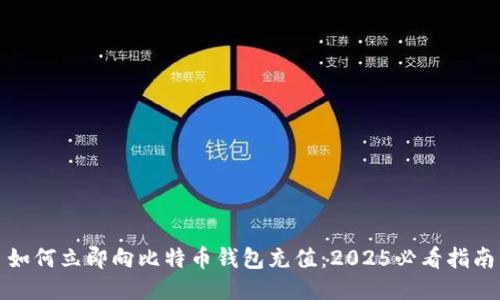 如何立即向比特币钱包充值：2025必看指南