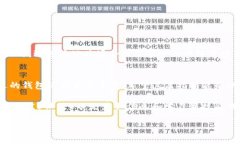   库神钱包如何显示SHIB：2025必看指南 /  guanjian