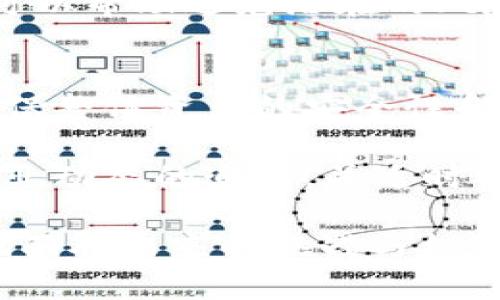   2025必看：立即了解比特币钱包存放的最佳方案！ / 
 guanjianci 比特币钱包, 加密货币, 数字资产, 安全存储 /guanjianci 

引言：什么是比特币钱包？
比特币钱包是用来存放和管理比特币等加密货币的工具。它的作用类似于传统银行中的钱包或账户，但比特币钱包不仅存储货币，还包括管理和操作这些货币所需的密钥。可以理解为一个数字工具，让用户安全地存储、接收和发送比特币。

比特币钱包的类型
了解比特币钱包的类型对选择最合适的存放方案至关重要。比特币钱包大致可以分为以下几种类型：

1. 热钱包（Hot Wallets）
热钱包是在线钱包，可以随时访问，便于交易。这种钱包适合频繁交易的用户，因为它们提供了快速的访问和操作能力。
虽然热钱包的便利性极高，但由于它们连接公网，其安全性相对较低。黑客可以通过各种手段攻击热钱包。因此，如果您选择热钱包，确保使用信誉良好的服务提供商，并开启二次验证等安全措施。

2. 冷钱包（Cold Wallets）
冷钱包则是完全离线的钱包，通常用于长期存储资产。它们可以是硬件钱包或纸质钱包，提供了额外的安全性。由于冷钱包不连接到互联网，黑客无法直接攻击。
冷钱包适合不打算频繁交易的用户，尤其是那些长期持有比特币的人。虽然获取和使用冷钱包可能稍显复杂，但它们的高安全性是值得付出努力的。

3. 硬件钱包（Hardware Wallets）
硬件钱包是一种专用的设备，提供了安全的存储环境。它们可以看作是物理设备，专门用于存储比特币私钥，确保这些信息的安全。
硬件钱包不仅能存储比特币，还支持多种加密货币。市面上有多款知名硬件钱包，用户可以根据个人需求和预算选择适合自己的产品。

4. 软件钱包（Software Wallets）
软件下载许可和使用非常灵活，用户可以在电脑或手机上安装和使用。软件钱包通常提供友好的用户界面，适合新手用户。不过，相较于冷钱包，软件钱包在安全性上略显不足。

选择合适的钱包存放比特币的因素
在选择比特币钱包之前，有几个关键因素需要考虑：

安全性
首先和最重要的是安全性。无论是热钱包还是冷钱包，都要选择信誉良好的服务提供商。同时，确保钱包提供强大的加密技术，必要时启用二次验证，以保障您的资产安全。

使用便捷性
使用便捷性也是一个重要因素。某些钱包操作复杂，适合有一定经验的用户，而另一些钱包则友好直观，适合新手。因此，选择一个适合自己使用习惯的钱包至关重要。

兼容性
如果您持有多种加密货币，选择一个支持多种货币的钱包将非常方便。许多软件和硬件钱包都支持多种币种，方便用户管理投资。

费用
不同钱包的费用结构也有所差异。热钱包通常会收取交易费用，而冷钱包的费用主要体现在购买设备的初期投资上。在进行选择时，要综合考虑费用和服务内容。

如何安全存放比特币？
保护比特币资产的每一项措施都至关重要，尤其是在这个不断变化的市场中。以下是一些实用的建议，以保障您的比特币钱包安全：

1. 设置强密码
确保您的比特币钱包设置强密码，包含字母、数字和特殊字符的组合。切勿使用简单易猜的密码，并定期更换密码，以提高安全性。

2. 启用双重验证
许多热钱包支持双重验证，这意味着在登录或进行交易时，需要提供额外一层的验证信息。这是防止未授权访问的重要措施。

3. 定期备份
定期备份您的钱包，是保证数据和资产安全的重要环节。将备份文件存储在安全的位置，确保在丢失设备或遭到攻击时可以恢复。

4. 避免公共网络和设备
在公用网络或设备上登录比特币钱包是极为危险的。黑客常常利用公共 Wi-Fi 网络进行攻击，因此建议不要在不安全的环境中交易。

5. 更新软件和固件
保持您的钱包软件和硬件钱包固件的更新，确保您拥有最新的安全功能。许多安全漏洞会随时间而发现，及时更新可以帮助避免潜在的风险。

结论
对于加密货币投资者来说，了解比特币钱包存放的最佳方案至关重要。根据个人需求，选择合适的冷热钱包组合，确保整体资产的安全性和流动性。随着2025年加密货币市场的不断发展，熟悉这些存放方案将使您在动态的数字资产世界中立于不败之地。

此外，随着金融科技的进步和数字资产的普及，未来可能会出现更多的创新存储解决方案。因此，投资者应保持对行业动态的追踪，并适时调整自己的存储策略。

正如话说的：“投资是智慧与风险的博弈。”在加密货币天地上，选择安全、便捷的比特币存放方式，将帮助您更从容地面对未来的挑战与机遇。欲知更多详细信息，尽请关注我们网站，获取最新动态与资讯。