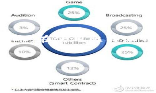 比特派没有ETH如何成功转账的终极指南
在当前数字货币迅速发展的时代，比特币、以太坊等加密货币逐渐成为投资和交易的重要方式。然而，许多人在使用比特派（Bitpie）钱包进行转账时，可能会遇到没有ETH余额但仍需完成转账的情况。这种情况下应该如何处理呢？本文将为您提供详细的解决方案，并解析相关的操作步骤与注意事项。让我们一起深入探讨这个问题！

一、比特派钱包概述
比特派是一款安全便捷的数字货币钱包，支持多种主流加密货币的存储与交易，包括比特币（BTC）、以太坊（ETH）、莱特币（LTC）等。用户可以通过比特派钱包进行转账、接收以及交易等多项功能。然而，使用比特派钱包进行转账时，往往会涉及到网络手续费的支付，这通常需要用到以太坊（ETH）作为手续费。

二、没有ETH余额的影响
在比特派钱包中进行ETH转账时，用户需要支付一定的网络手续费。没有ETH余额意味着用户将无法完成转账，因为无法支付相关的手续费。因此，如果您的比特派钱包中没有ETH，即使余额充足，转账操作依然会受到限制。

三、解决方案：如何转账
如果您面临没有ETH余额的状况，依然有几个方法可以顺利完成转账：

h41. 通过其他钱包充值ETH/h4
首先，您可以考虑将其他钱包中的ETH转入您的比特派钱包。这涉及到以下步骤：
ul
    li登录您的其他数字货币钱包，并找到ETH资产。/li
    li选择“发送”或“提取”功能，输入您比特派钱包的ETH收款地址。/li
    li确认交易信息，支付相应的网络手续费。/li
    li完成转账后，您可以在比特派钱包中看到到账的ETH余额。/li
/ul

h42. 购买ETH/h4
许多交易平台提供了直接以法币（如人民币、美元等）购买ETH的功能。您可以通过以下的方式进行购买：
ul
    li选择一个支持法币交易的交易平台，注册并完成身份验证。/li
    li使用您的银行卡或其他支付方式购买ETH。/li
    li将购买的ETH转账至您的比特派钱包，完成网络手续费的储备。/li
/ul

h43. 使用其他数字货币支付手续费/h4
某些平台可能允许用户使用其他类型的数字货币作为手续费。在这种情况下，您可以：
ul
    li检查比特派对手续费支付的支持币种，确认是否允许使用比特币或其他货币。/li
    li如果支持，您可以通过这些货币完成转账而不需要ETH。/li
/ul

四、转账步骤完整指南
对于已成功为比特派钱包充值ETH的用户，以下是具体的转账步骤：

1. **打开比特派应用**：在您的手机上找到并打开比特派应用，登录您的账户。

2. **选择转账功能**：在主界面，找到并点击“转账”按钮，这通常会引导您进入转账页面。

3. **输入转账地址**：在转账页面，您需要输入接收方的ETC地址。请确保该地址的准确性，以免造成资产损失。

4. **输入转账金额**：接下来，您需要输入希望转账的ETH数量。此时，请注意查看您账户的“可用余额”，以确保转账金额加手续费不超过您的可用ETH余额。

5. **确认交易信息**：在您输入完所有信息后，请仔细检查转账地址和转账金额，确保没有错误，然后点击“下一步”或“确认”按钮。

6. **支付手续费**：如果一切无误，您将进入支付手续费页面，确认交易的相关费用，并选择支付方式。此时，如果您的余额足够，支付将顺利进行。

7. **完成转账**：一旦手续费支付成功，系统会处理您的转账请求。您将在几分钟内收到转账成功的通知。

五、注意事项
在使用比特派转账时，请注意以下几点：
ul
    li确保输入的接收地址正确无误，任何错误都可能导致资产损失。/li
    li请留意当前网络的拥堵情况，可能会影响手续费和到账时间。/li
    li定期备份钱包的助记词和私钥，以确保钱包的安全。/li
    li如果遇到任何问题，可以寻求比特派客服支持。/li
/ul

六、总结
虽然在比特派钱包中没有ETH余额可能会导致转账的困难，但通过其他钱包充值、法币购买或使用其他数字货币支付手续费等方式，您依然可以顺利完成转账。在使用比特派钱包的过程中，务必仔细检查信息并遵循相关操作指导，以确保您的资金安全。

七、相关关键词
比特派转账, 没有ETH, 数字货币钱包, 转账教程/guanjianci  
最后，请持续关注加密货币的最新动态和市场信息，以便做出明智的投资决策！
