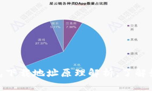 2025必看：以太坊钱包下载地址原理解析，了解如何安全存储加密资产