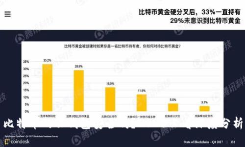 比特币的云钱包安全吗？2025必看深度分析