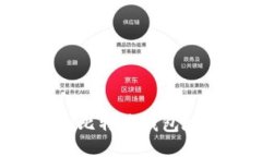 如何安全使用他人的比特币钱包地址？2025必看技