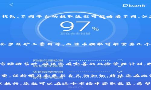 特派（B）是指一种金融产品或交易方式，其中“B”通常代表“比特币”或其他数字资产。 如果您想知道如何在特派上进行交易，以下是一些步骤和注意事项，可以帮助您更好地理解这个过程。

### 一、了解特派交易平台

1. 什么是特派交易平台？
特派交易平台是一个允许用户进行数字资产交易的在线平台。这些平台为用户提供了一种便捷、安全的方式来买卖比特币、以太坊等各种加密货币。了解平台的基础是进行成功交易的重要一步。

2. 特派交易的优势
特派平台的优势包括高流动性、24小时交易、低交易成本等。此外，数字货币的去中心化特点也让人感到交易更加自由。然而，市场波动性大也使交易风险增加，因此，理解市场动向至关重要。

### 二、注册账户

1. 如何注册账户
首先，您需要找到一个可靠的特派交易平台。注册过程通常非常简单：
ul
  li访问平台的官方网站，点击注册按钮。/li
  li填写所需的个人信息，包括电子邮件地址和密码。/li
  li验证您的电子邮件地址。/li
  li根据平台要求，完成身份认证过程（KYC）。/li
/ul

2. 账户安全
确保您的账户安全是非常重要的。选择一个强密码，并启用双重认证（2FA）功能，能够有效保护您的账户不被黑客攻击。

### 三、充值资金

1. 如何充值
在特派平台上进行交易之前，您需要充值资金。充值方法通常包括：
ul
  li银行转账/li
  li信用卡/借记卡/li
  li其他加密货币转账/li
/ul
不同平台支持的充值方式有所不同，请确保您了解您选择的平台所支持的方法。

2. 手续费
请注意，某些充值方式可能会收取手续费。在充值之前，请仔细查看平台的费用结构，以确保您对潜在成本有清晰的了解。

### 四、选择交易对

1. 了解交易对
在特派上，您将面临多种交易对选择。交易对通常以两种货币的组合形式呈现，例如BTC/USDT、ETH/BTC等。选择合适的交易对非常重要，因为它将影响到您的交易策略和风险管理。

2. 如何选择合适的交易对
选择交易对时，您可以考虑以下几个因素：
ul
  li市场流动性：选择流动性好的交易对，有助于您以期望价格成交。/li
  li市场趋势：聚焦于当前市场的热门资产，能够提高成功交易的概率。/li
/ul

### 五、下单交易

1. 如何下单?
下单交易是特派交易的核心环节。这里有几种常见的下单类型：
ul
  li市价单：以当前市场价格立即成交。/li
  li限价单：设定目标价格，只有当市场价格达到该目标时才会成交。/li
/ul

2. 设置止损和止盈
每位交易者都应该设定止损和止盈点，以有效控制风险。如果市价发生不利变动，止损能够及时保护您的资产，而止盈则可以让您在获利时退出交易。

### 六、监控市场

1. 跟踪市场动态
市场是不断变化的，因此持续关注市场动态是必要的。利用各类金融新闻、分析报告和技术指标，帮助您做出明智的决策。

2. 数据分析工具
许多特派平台提供数据分析工具，您可以利用这些工具来理解市场趋势，包括价格走势图、成交量和技术指标等。学会使用这些工具将有助于您提升交易决策的准确性。

### 七、提取收益

1. 如何提取收益
如果您在交易中获利，您可以选择将利润提取到自己的银行账户或者加密钱包。不同平台的提取流程可能略有不同，但基本步骤包括：
ul
  li选择提取金额和方式。/li
  li确认提取请求，并完成必要的身份验证。/li
/ul

2. 费用与时间
请关注提取费用及时间，通常情况下，提取加密货币的速度会更快，但可能会涉及矿工费用等。而法币提取可能需要几个工作日。

### 八、总结

1. 交易注意事项
在特派上交易时，您需要时刻保持警惕，交易中存在一定的风险，特别是在市场动荡时。确保您有完善的风险管理计划，控制风险对于任何交易者来说都是必要的。

2. 未来展望
随着科技的不断进步和市场的变化，特派交易的机制和方法可能会继续演变。保持学习和更新自己的知识，将使您在此领域中受益匪浅。

综合来看，特派上的交易虽然有些复杂，但只要通过正确的步骤和策略加以执行，您就可以在这个市场中获取收益。希望以上信息对您有所帮助，祝您在交易中顺利！