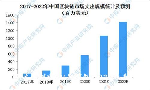 如何立即创建SOL链钱包：2025必看指南
