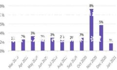在遇到OPPO特派下载后无法安装的问题时，可能会