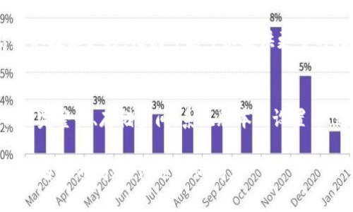 在遇到OPPO特派下载后无法安装的问题时，可能会有几个原因导致这一情况发生。以下是一些常见的解决方案，帮助你顺利安装应用。

检查下载文件的完整性
首先，请确保你下载的安装包是完整的。可以尝试重新下载应用程序，确保文件没有损坏。下载时，建议使用稳定的网络连接，避免因网络问题导致下载不完整。

检查设备的存储空间
如果设备的存储空间不足，可能会导致安装失败。请检查手机的存储情况，删除一些不必要的文件或应用，释放空间。通常情况下，至少需要留有几个百兆的空间来进行应用的安装。

允许安装未知来源的应用
在OPPO手机上安装第三方应用需要开启“未知来源”选项。您可以通过以下步骤操作：进入“设置”“安全性”“安装未知应用”，找到相关的应用（如浏览器或文件管理器），并允许其安装未知来源的应用。

检查Android系统版本
某些应用程序需要特定版本的Android系统才能顺利安装。如果你的OPPO手机系统版本过低，建议升级系统到最新版本。可以通过“设置”“软件更新”来检查是否有新版本可用。

使用第三方安装工具
如果直接安装应用仍然存在问题，可以尝试使用一些第三方应用市场或安装工具，例如应用宝或快用市场。通过这些工具安装应用程序可能会更顺利，同时也能解决一些兼容性问题。

清除缓存和数据
如果之前安装过程中出现过中断，可能会导致缓存数据与新安装冲突。此时可以尝试清除相关应用的缓存和数据：前往“设置”“应用管理”，找到对应的应用，清除其缓存和数据，再尝试重新安装。

联系技术支持
如果以上方法都无法解决安装问题，建议直接联系OPPO客服或访问其官方网站获取技术支持。他们可能可以提供更多的指导或解决方案。

总结
安装OPPO特派出现问题时，不同的原因可能导致不同的解决方案。通过检查下载的完整性、存储空间、系统版本及设置等，通常可以有效解决问题。如果依然无法安装，寻求专业技术支持也是明智的选择。

希望上述方法能够帮助你顺利安装OPPO特派，享受到应用带来的便利和乐趣。如还有任何问题，请随时询问。