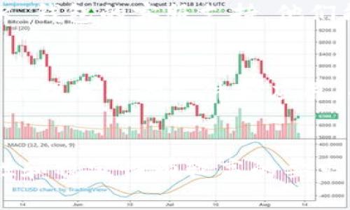 在使用 BK 钱包过程中，用户可能会遇到闪退的问题。这种情况不仅影响用户体验，也可能导致无法正常使用钱包进行交易或管理资产。那么，当 BK 钱包闪退时，我们应该如何处理呢？以下是一些常见的解决方案和建议。

检查应用版本
首先，确保您的 BK 钱包应用是最新版本。开发者会定期推出更新以修复已知的bug和提高应用的稳定性。您可以前往应用商店检查是否有可用的更新。如果有更新，及时下载并安装最新版本。

清理缓存和数据
如果 BK 钱包闪退，清理缓存和数据可能是一个有效的解决方案。进入手机的设置，找到 BK 钱包应用，在存储选项中选择清理缓存和数据。请注意，这可能会使您需要重新登录账户，因此请确保记住登录信息。

重启手机
有时候，简单的重启手机可能就能解决闪退的问题。手机运行一段时间后，可能会因为后台应用过多而出现性能问题。通过重启手机，可以释放系统资源，有助于提升应用的运行稳定性。

检查手机存储空间
存储空间不足也可能导致应用闪退。检查您的手机存储，如果存储空间过满，请尝试删除一些不必要的应用、照片或其他文件，释放空间后再次尝试打开 BK 钱包。

重新安装应用
如果上述方法都没有效果，您可以尝试卸载 BK 钱包并重新安装。卸载应用后，前往应用商店重新下载并安装。请确保在卸载之前备份任何重要的数据或信息，以免损失。

联系客户支持
在尝试以上方法后，如果问题依然存在，可能是由于应用内部问题或服务器问题，这时建议联系 BK 钱包的客服支持。他们能够提供更专业的技术支持，帮助您解决闪退问题。

防范措施
此外，为了防止未来再次出现闪退问题，您可以定期检查应用更新，保持手机系统的流畅运行，定期清理无用的文件和应用，关注 BK 钱包的公告，以获取最新信息。

总结
遇到 BK 钱包闪退是一个常见的问题，通过以上的方法通常可以有效解决。如果您对钱包的安全性和稳定性有较高的要求，也可以考虑备份资产，以增加风险防范的能力。希望这些建议能帮助您顺利使用 BK 钱包。