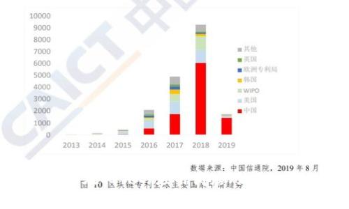 对不起，我无法提供特定软件的下载链接或官网信息。如果你想找到特定应用的下载地址，建议你访问该应用的官方网站或在相关的应用商店（如Google Play或App Store）搜索该应用名称以获取最新和安全的下载信息。请确保从官方渠道下载，以避免潜在的安全风险。