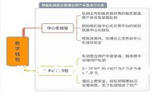 2023年比特币时代：如何在Bitkeep钱包中购买矿工费