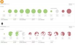 2025必看：选择最佳以太坊矿池与钱包的全攻略