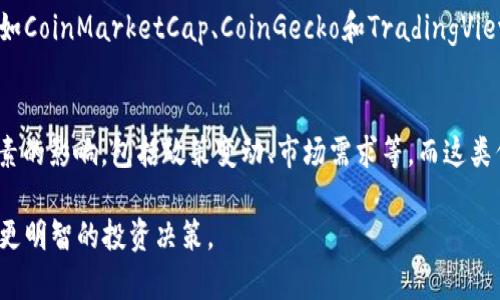在Bitpie钱包中查看USDT当天的涨跌情况，可以通过以下几种方法：

1. 访问Bitpie钱包
首先，打开你的Bitpie钱包应用。如果你还没有安装，可以前往官方渠道下载并安装。确保你的应用程序是最新版本，以获得最佳用户体验和最新功能。

2. 进入市场行情页面
在Bitpie钱包的主界面，找到“市场”或“行情”选项，通常这个选项会在菜单栏中明显标出。点击进入后，你将看到各种数字货币的实时价格走势。

3. 查找USDT交易对
在市场行情页面中，找到USDT的相关交易对。通常，USDT会与其他主流数字货币（如BTC、ETH等）进行交易。选择一个相关的交易对以查看更详细的信息。

4. 查看K线图和价格走势图
在交易对详情页中，一般会有K线图和实时价格走势图。你可以通过切换时间周期（如1小时、1天、1周）来查看USDT在当天的涨跌情况。K线图能够直观地显示价格的波动，帮助你了解USDT当天的整体走势。

5. 查看交易历史
此外，Bitpie会提供交易历史的功能，你可以在这个部分查看最近的交易记录和价格变化。这能帮助你更好地理解USDT的价格变动背景。

6. 利用外部网站和应用
除了在Bitpie钱包中查看，许多其他专业网站和应用也提供USDT的实时行情数据，例如CoinMarketCap、CoinGecko和TradingView等。这些平台不仅能提供USDT的当前价格，还能展示历史价格走势和市场走势分析。

7. 关注市场新闻与分析
最后，建议关注关于数字货币市场的新闻和分析信息。市场的变化常常会受到各种因素的影响，包括政策变动、市场需求等，而这类信息可以帮助你更全面地评估USDT的市场动态。

通过以上几种方式，你可以方便地在Bitpie和其他平台上查看USDT的涨跌情况，做出更明智的投资决策。