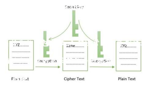 BitPie 钱包是一个支持多种加密货币的数字钱包应用，它允许用户安全地存储和管理他们的加密资产。如果你正在寻找 BitPie 钱包地址，通常可以通过以下步骤找到：

1. **下载和安装 BitPie 钱包**：如果你还没有安装 BitPie 钱包，请前往官方网站或应用商店下载并安装。

2. **创建或导入钱包**：启动应用后，按照提示创建新的钱包或导入已有的钱包。

3. **查看钱包地址**：在钱包主界面，你会看到你的账户信息，包括你的钱包地址。人们通常选择复制地址以便于使用。

4. **选择加密货币**：BitPie 钱包支持多种加密货币，因此请确保你查看的是正确的币种地址。

请确保在分享或使用你的钱包地址时，小心谨慎，以防止任何潜在的安全风险。