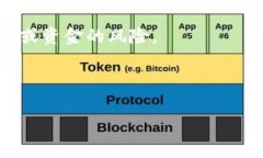 比特派假钱包的特点通常指的是一些加密货币钱