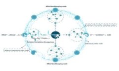 截至目前，B特派（B的特派）支持多种币种进行支