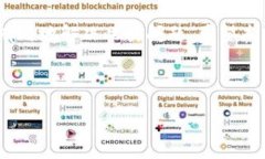 如何解决B特派未到账问题：立即行动指南导言在
