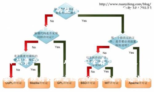   2025必看：比特币的ABC钱包—如何安全存储和管理你的数字资产？ / 

 guanjianci 比特币, ABC钱包, 数字资产, 安全存储 /guanjianci 

引言：比特币时代的到来

随着互联网的迅猛发展和区块链技术的不断成熟，比特币作为数字货币的代表正在全球范围内获得越来越多的关注。如今，投资比特币的人数在逐年攀升，然而，如何安全有效地管理和存储比特币才是每位投资者所需要面对的关键问题。 ABC钱包作为一种新兴的数字钱包，在比特币的存储和管理上扮演着至关重要的角色。本文将深入探讨ABC钱包的功能、优势及其在比特币投资中的重要性。

第一部分：什么是ABC钱包？

ABC钱包是一款专为数字货币设计的多功能钱包，旨在为用户提供一个安全、便捷、易于使用的比特币存储方案。它支持多种数字资产的管理，不仅仅限于比特币，还包括以太坊、Ripple等其他主流加密货币。ABC钱包可以分为热钱包与冷钱包两种类型，热钱包通常在线，便于交易；而冷钱包则离线存储，为资产安全提供了更高的保障。

第二部分：ABC钱包的主要功能

ABC钱包提供了多种强大的功能，使其成为投资者的理想选择。首先，它具备用户友好的界面，操作简单，适合不同层次的用户。其次，ABC钱包采用先进的加密技术，确保用户的数字资产安全。此外，它还具备实时交易追踪、市场行情分析、便捷的兑换功能等，使用户能够快速响应市场变化。

第三部分：安全性—ABC钱包的核心优势

在数字资产管理中，安全性是投资者最为关注的方面。ABC钱包在安全性方面做了大量的工作。首先，ABC钱包通过多重签名机制确保交易的安全性，这意味着在进行交易时需要多个授权，以降低被攻击的风险。其次，钱包中的私钥是由用户自己掌握，并且信息加密存储，确保即使在网络环境下，黑客也无法轻易窃取用户信息。

此外，ABC钱包还定期进行安全审计，以检查其系统的完整性和耐久性。这种持续的监控和检验使其能够及时发现潜在的安全隐患并进行修复。因此，选择安全性高的数字钱包如ABC钱包，是保护个人资产的重要措施。

第四部分：如何安全使用ABC钱包

虽然ABC钱包提供诸多安全功能，用户仍需自行采取措施来保障自己的资产安全。首先，用户应定期更新密码，确保其强度以及唯一性，避免使用简单的、易被猜到的密码。其次，尽量避免在公共网络下使用钱包进行交易，因为公共Wi-Fi的安全性较低，容易受到黑客攻击。

此外，用户还可以考虑将资金分散存储在不同的钱包中，这样即便一个钱包出现安全问题，其他钱包的资产仍然安全。最后，定期备份钱包文件，以防止意外情况导致的资产丢失。

第五部分：ABC钱包的用户体验

用户体验是决定数字钱包选择的重要因素之一。ABC钱包因其简单易用的设计而受到广泛欢迎。无论是新手还是资深投资者，都能快速上手并使用各种功能。在使用过程中，用户可以实时查看资产的增减，随时了解市场动态，做出迅速的投资决策。

此外，ABC钱包为了提升用户体验，还提供了全面的客服支持。用户在使用过程中如有任何问题，可以随时联系客服，得到快捷、专业的解答。这种贴心的服务态度，为用户提供了更为无忧的使用体验。

第六部分：市场前景与发展趋势

展望未来，比特币与其他数字货币的市场前景依然广阔。随着全球范围内对比特币接受度的提高，以及更多企业加入数字货币的行列，ABC钱包等数字钱包的市场需求还将持续增长。加密货币的使用场景正在不断丰富，从购物消费、投资理财，到跨境支付等，用户的需求越来越多元化。

因此，ABC钱包需要不断自身的功能，以适应市场的快速变革。例如，在性能上提升交易速度及稳定性，在安全保障上引入更多高科技元素，同时在用户体验上进行持续改进，以满足用户不断变化的需求。

第七部分：结论

总之，ABC钱包作为一个专业、安全、易用的数字资产管理工具，在比特币投资者中占据了重要地位。虽然存在投资风险，但通过选择安全性高、功能全面的ABC钱包，用户可以有效降低资产损失的风险，安全存储和便捷管理他们的数字资产。随着2025年的到来，投资者们需抓住数字货币的浪潮，选择ABC钱包为自己开启安全资产管理的新篇章。

无论你是刚刚踏入比特币世界的新手，还是在数字货币投资中深耕多年的资深者，迅速了解和应用ABC钱包将成为你不可或缺的一部分。用好ABC钱包，你的数字资产将会更加安全、管理将更加高效。2025必看，不容错过的投资友好数字钱包，助你在未来的金融市场中，走得更加稳健与自信。