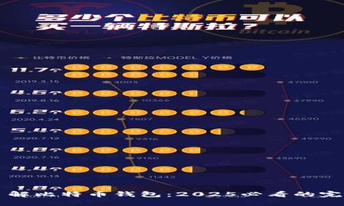 立即了解比特币钱包：2025必看的完整指南