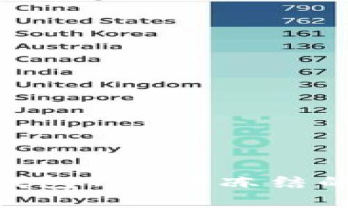 2025必看：波场钱包TRX被冻结的原因及解决方案