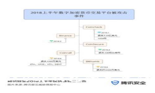 2025必看！BitKeep钱包的主要作用及使用指南