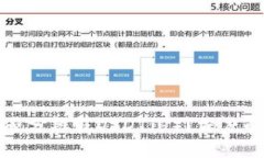 比特派钱包能否分辨假USDT（U）？深度解析与防范
