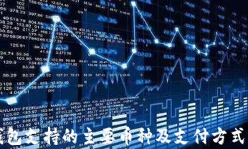 
比特派钱包支持的主要币种及支付方式全面解析