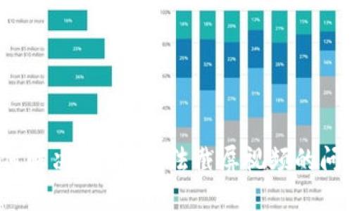 如何解决B特派无法截屏视频的问题？